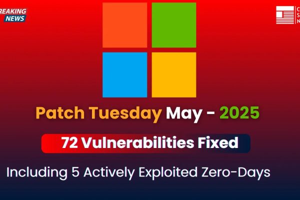 Microsoft Patch Tuesday – May 2025: 72 Vulnerabilities Fixed, Including 5 Actively Exploited Zero-Day